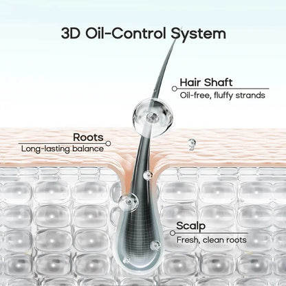 Oil-Control Volumizing Dry Shampoo Gel
