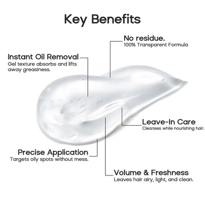 Oil-Control Volumizing Dry Shampoo Gel