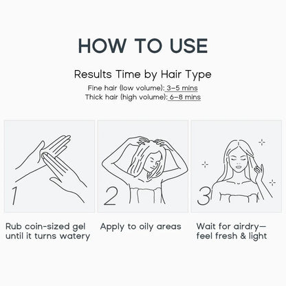 Oil-Control Volumizing Dry Shampoo Gel