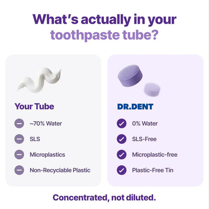 Purple Tone-Correcting Hydroxyapatite Toothpaste Tablets