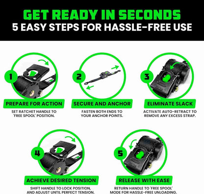 Heavy-Duty Auto-Retractable Ratchet Tie-Down Straps