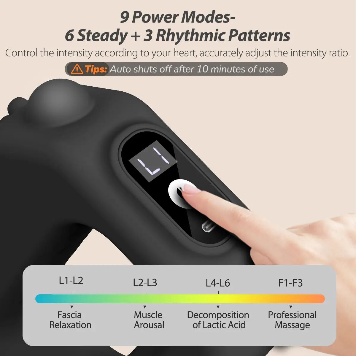 Hands-Free Full-Body Fascia Massager