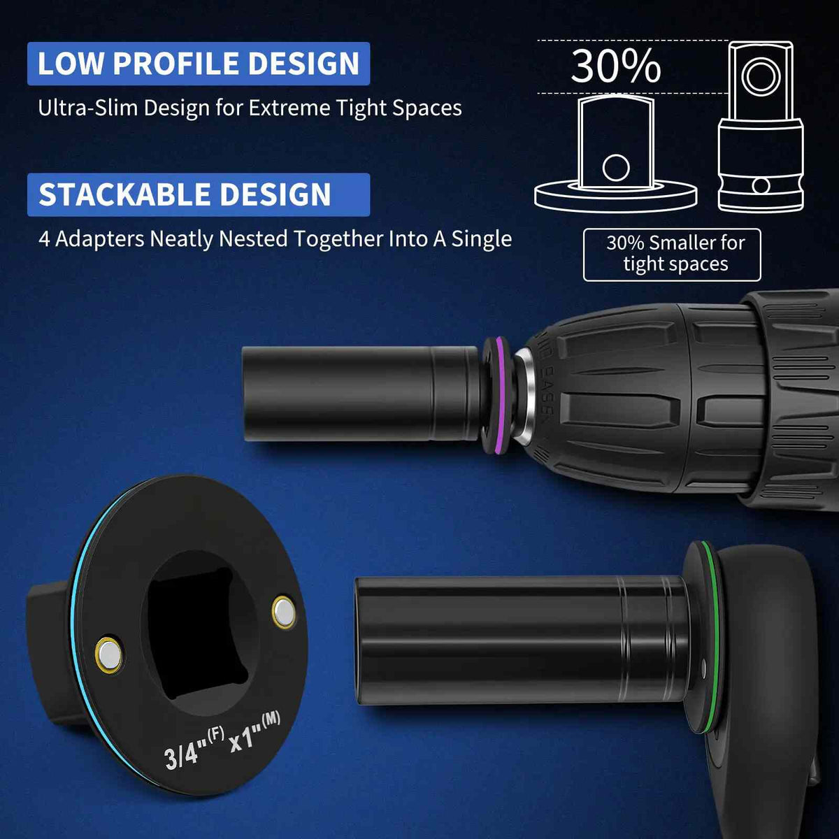 Low-Profile Impact Socket Adapter Set