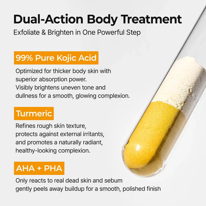 Turmeric Ampoule Exfoliating Solution — Real Dark Spot Corrector & Skin Brightening Peel