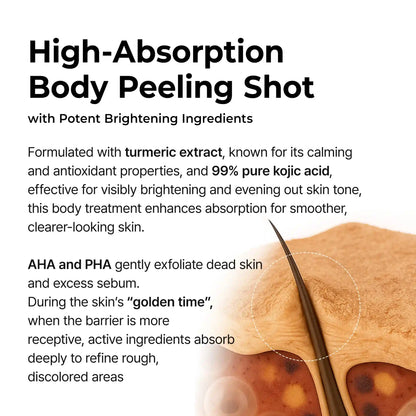 Turmeric Ampoule Exfoliating Solution — Real Dark Spot Corrector & Skin Brightening Peel