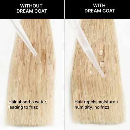 Glass-Hair Anti-Frizz Treatment: Smooth Through 3 Shampoos