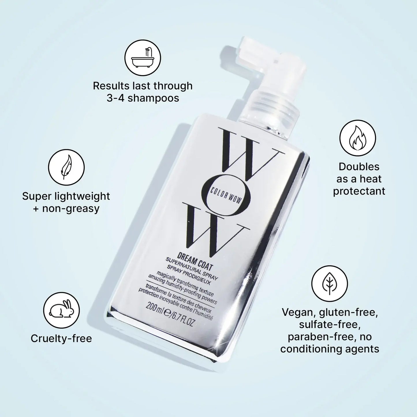 Glass-Hair Anti-Frizz Treatment: Smooth Through 3 Shampoos