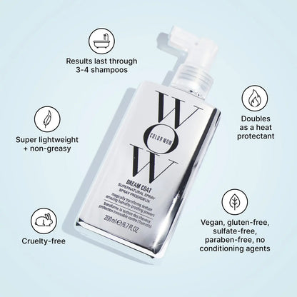 Glass-Hair Anti-Frizz Treatment: Smooth Through 3 Shampoos
