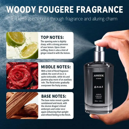 g.o.a.t Midnight Marine Man Men's Perfume