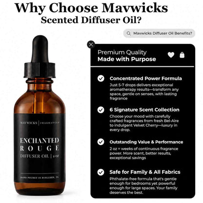 [BUY 2 GET 1 FREE] Long-Lasting Diffuser Fragrance Oil