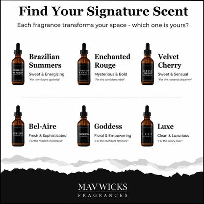 [BUY 2 GET 1 FREE] Long-Lasting Diffuser Fragrance Oil
