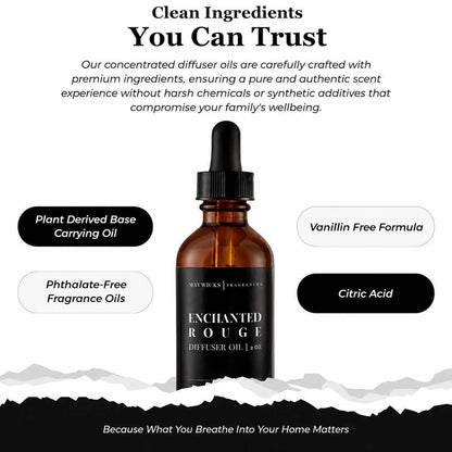[BUY 2 GET 1 FREE] Long-Lasting Diffuser Fragrance Oil
