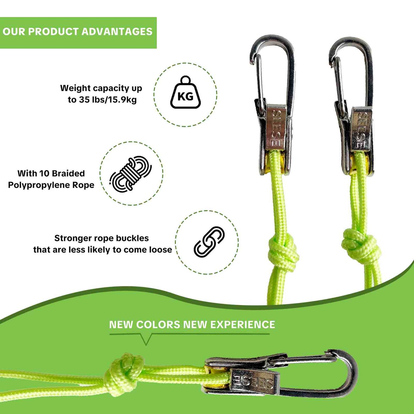 Heavy-Duty Rope Tightener & Canvas Tensioner Tool