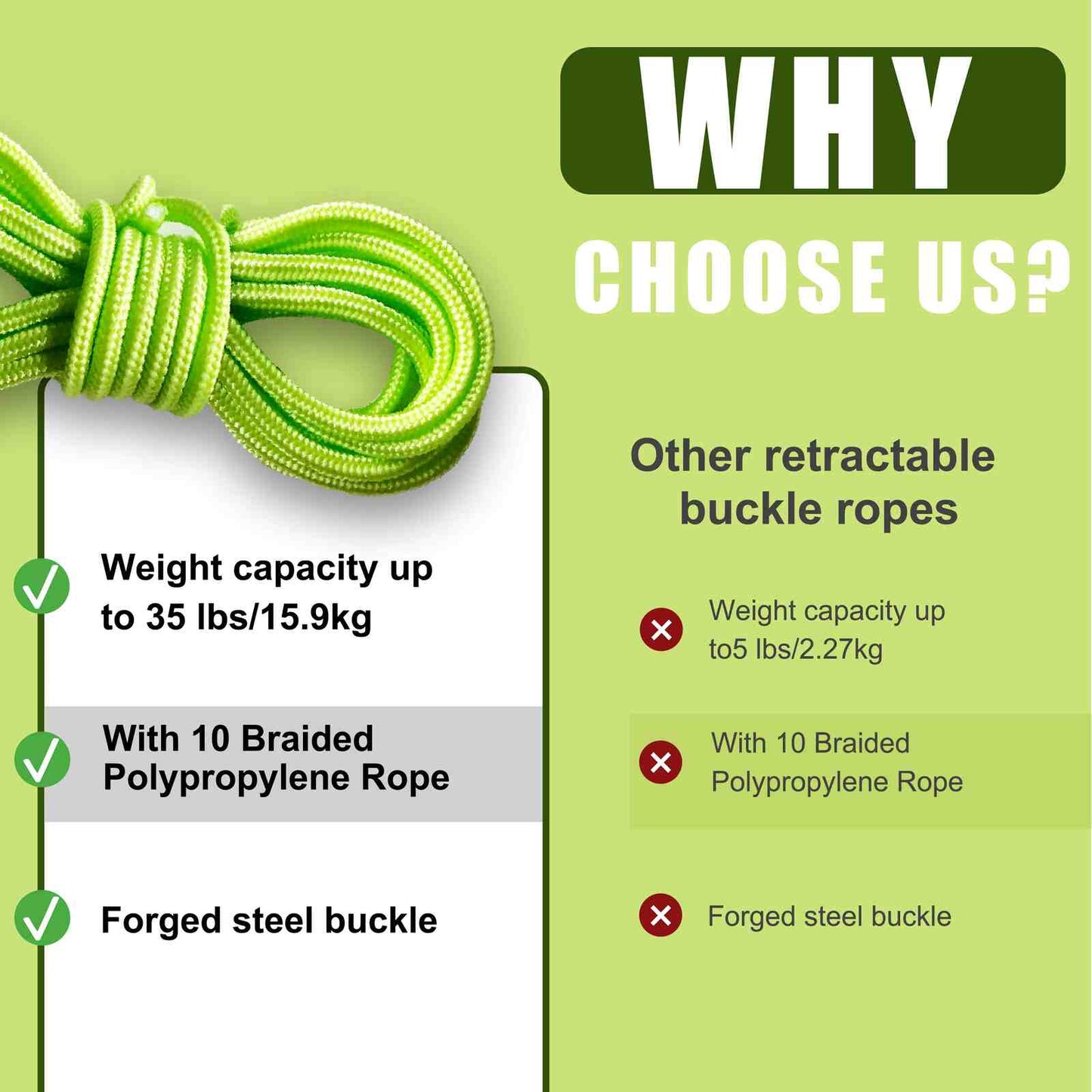 Instant Heavy-Duty Rope & Cable Tensioner — Lock Tight with Zero Effort