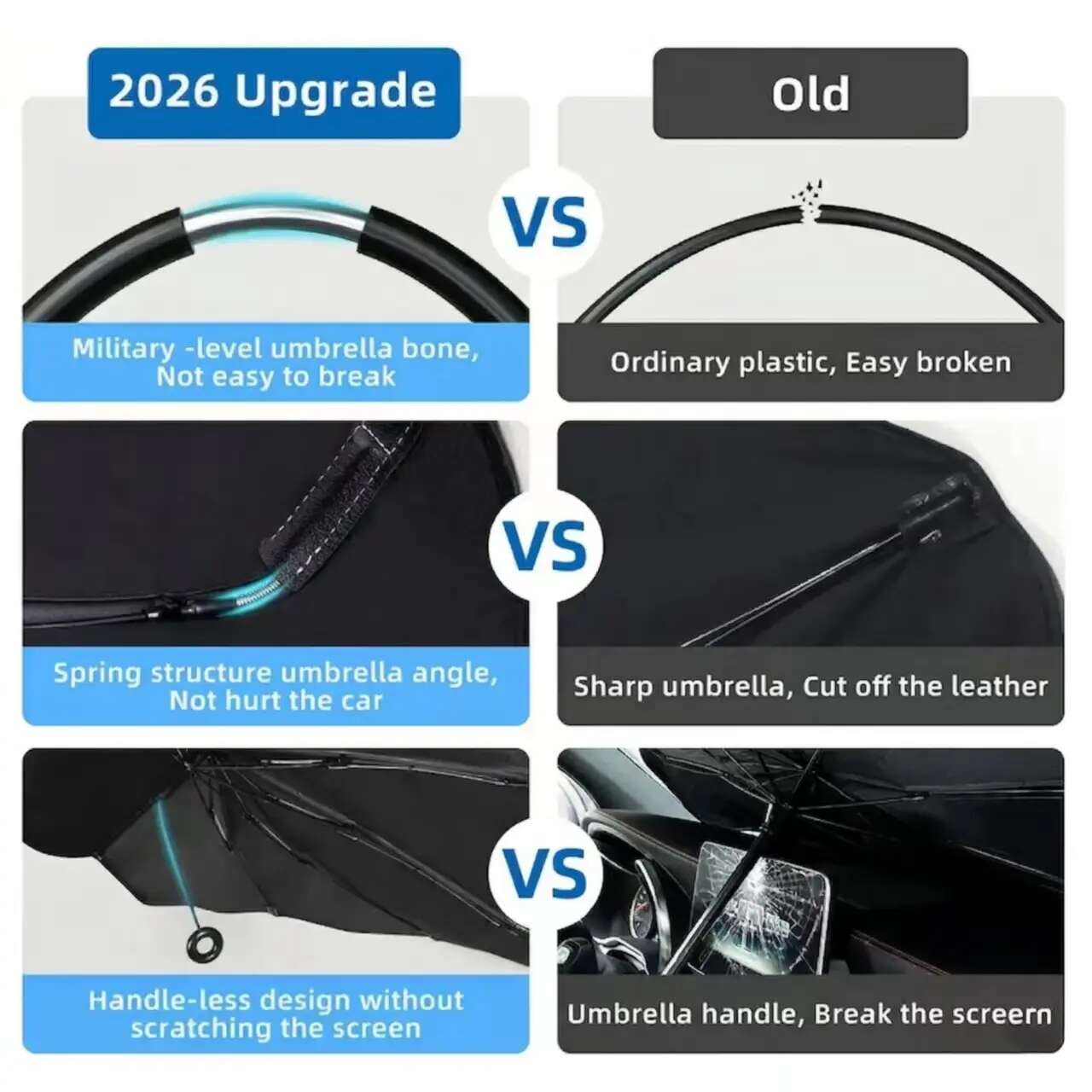 FlexShield Portable Car Windshield Sun Umbrella