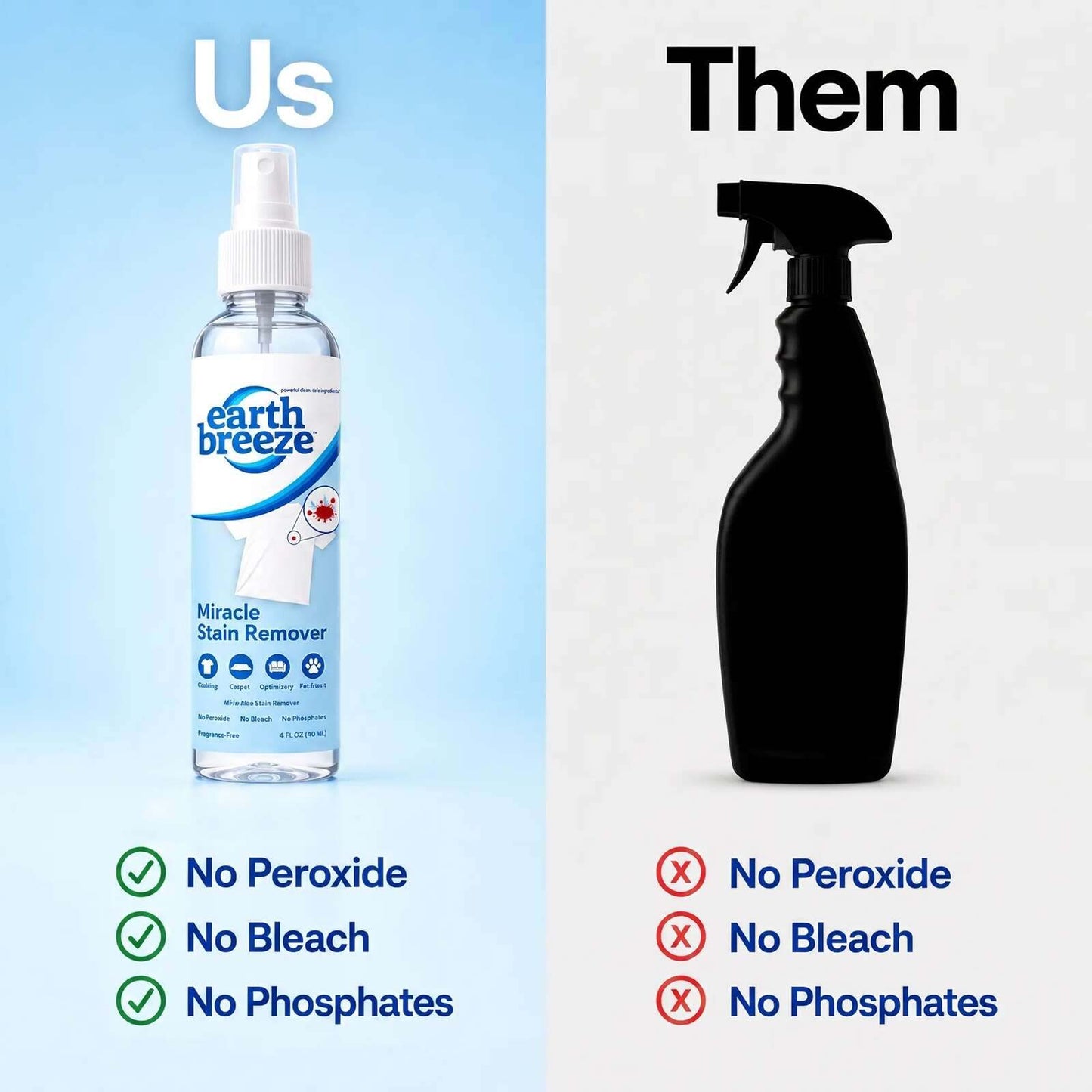 The Ultra-Concentrated Miracle Stain Remover