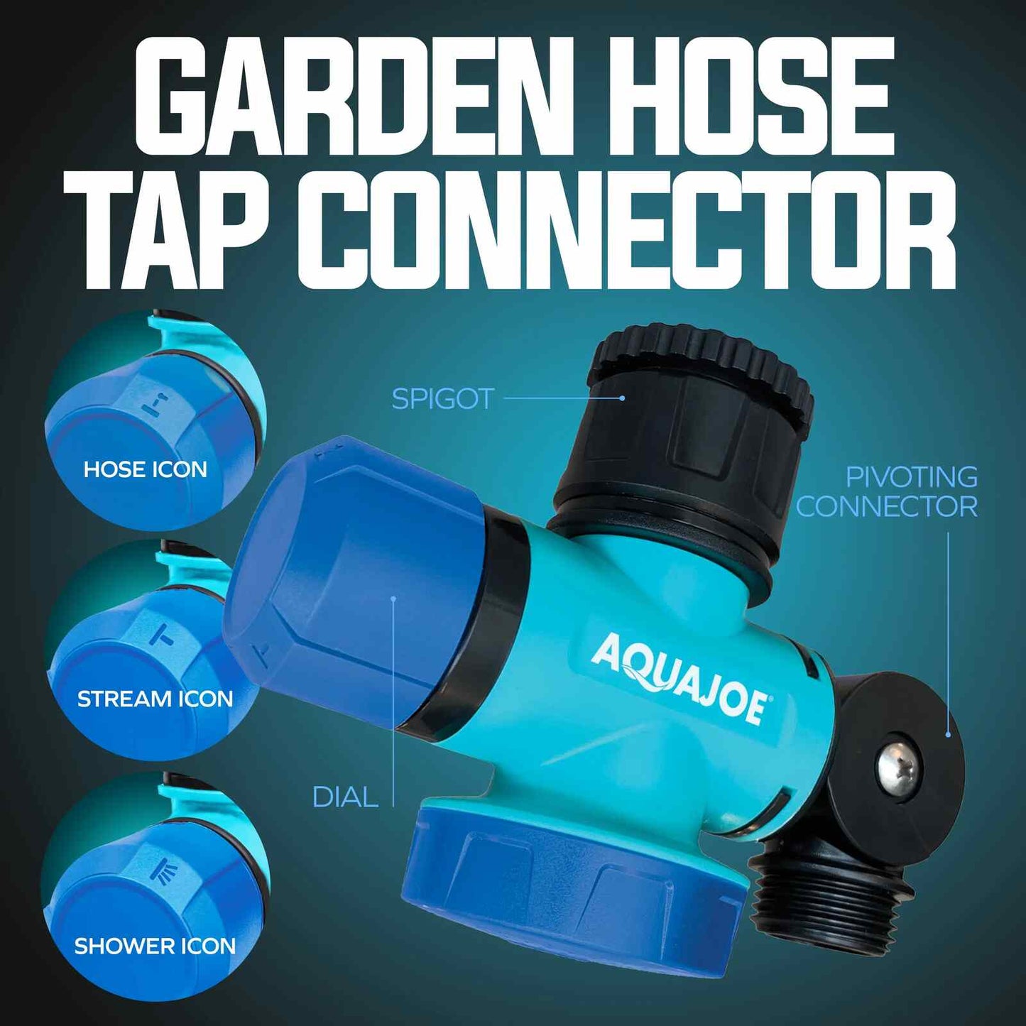 Rotating Multi-Function Garden Hose Nozzle & Sprinkler