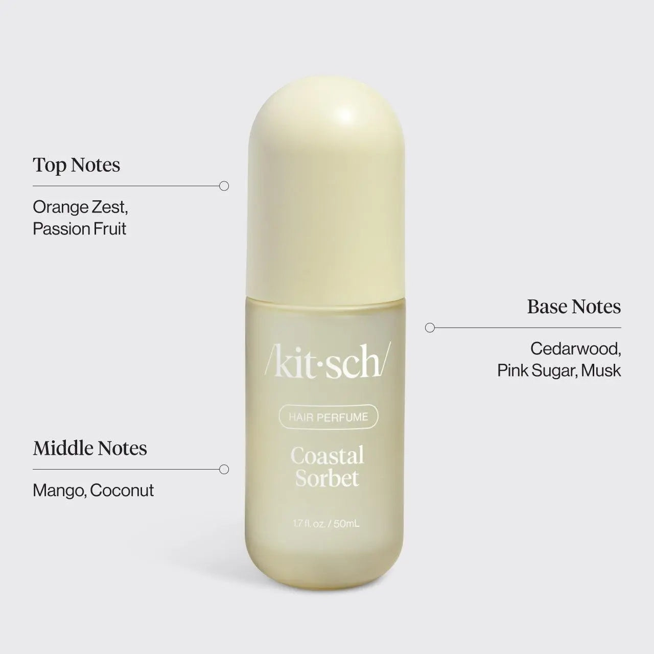 Get Scent-Sational Hair in Seconds: Coastal Cottage Hair & Body Perfume Duo