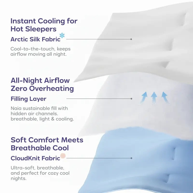 Instant Cooling Cloud Comforter
