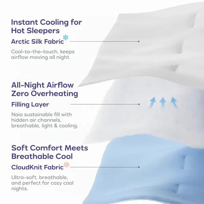 Instant Cooling Cloud Comforter