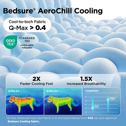 Instant Q-Max>0.4 Pet Cooling Mat – Chemical-Free Summer Crate Bed