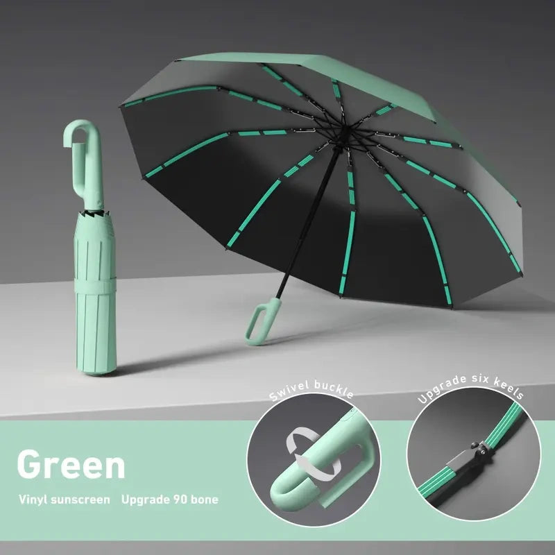 Automatic Windproof Travel Umbrella