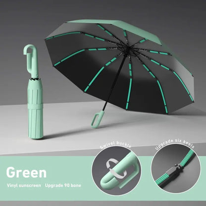 Automatic Windproof Travel Umbrella