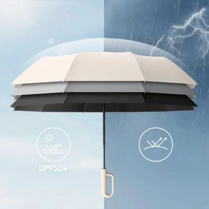 Automatic Windproof Travel Umbrella