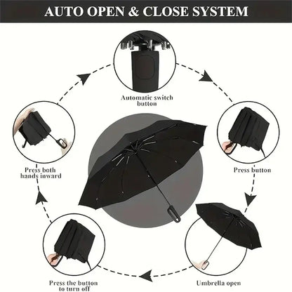 Automatic Windproof Travel Umbrella