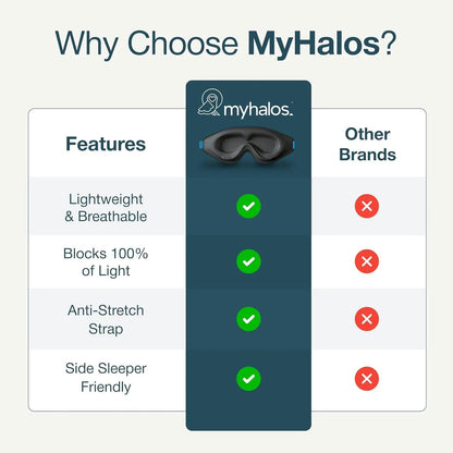 [BUY 1 GET 1 FREE] Zero-Pressure 3D Blackout Sleep Mask