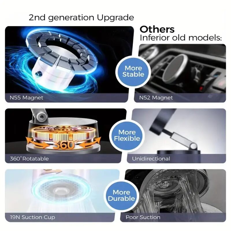 Magnetic Suction Cup Car Phone Mount