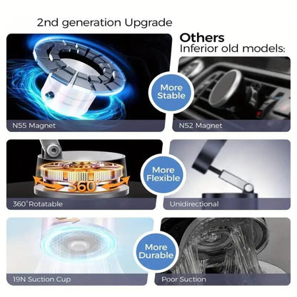 Magnetic Suction Cup Car Phone Mount