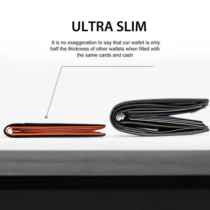 RFID Blocking Slim Leather Money Clip Wallet