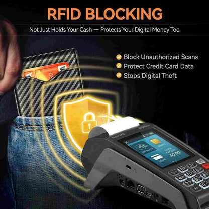 RFID Blocking Slim Leather Money Clip Wallet