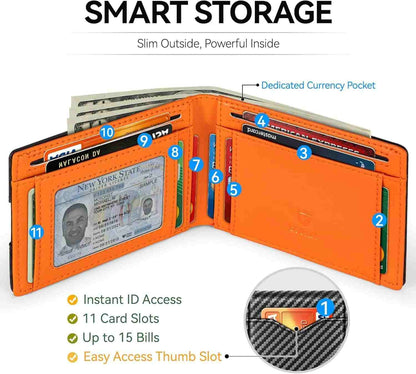 RFID Blocking Slim Leather Money Clip Wallet