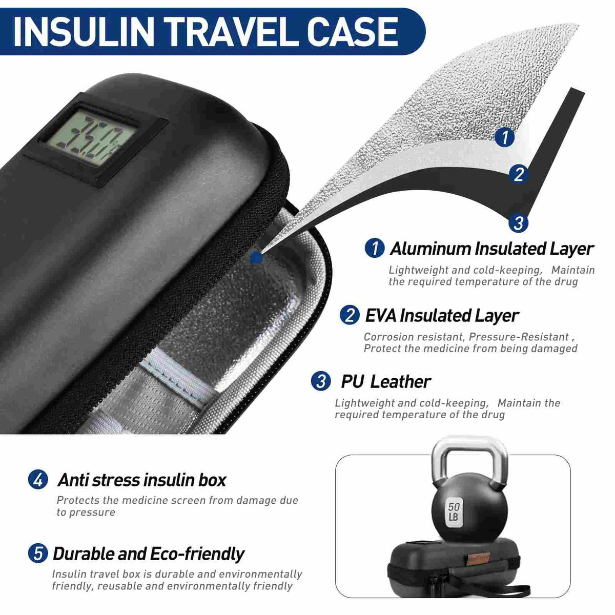 Temperature Display Insulin Cooler Travel Case