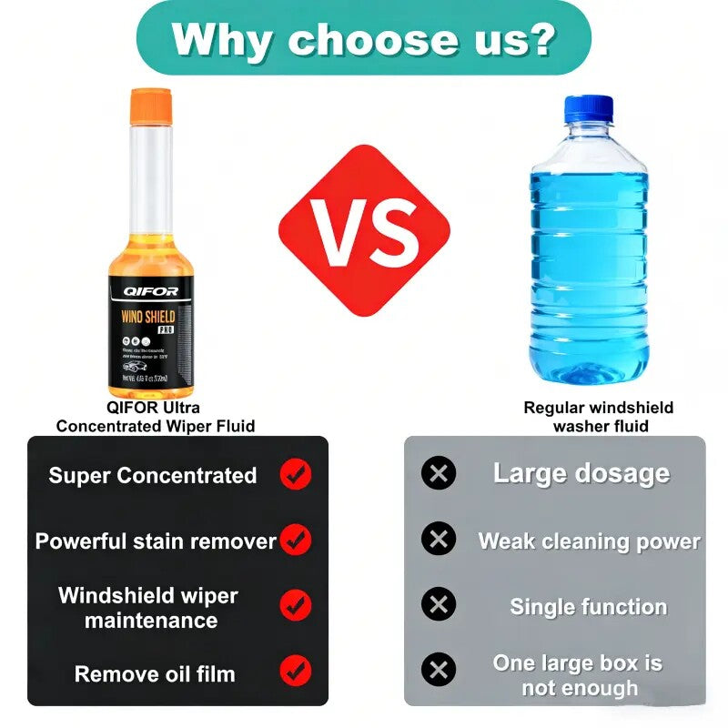 [BUY 1 GET 1 FREE] Hydrophobic Car Glass Stain Remover