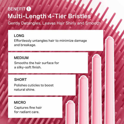 [BUY 1 GET 1 FREE] Breakage-Reducing Travel Detangling Brush