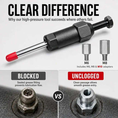 600 PSI High-Pressure Grease Unclogger
