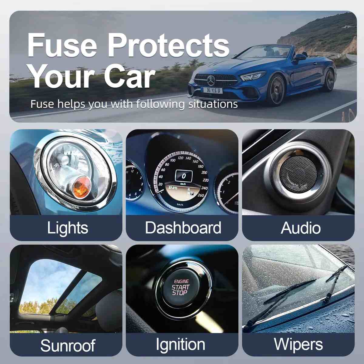 Automotive Fuse Assortment Kit