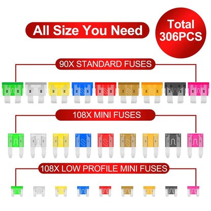 Automotive Fuse Assortment Kit