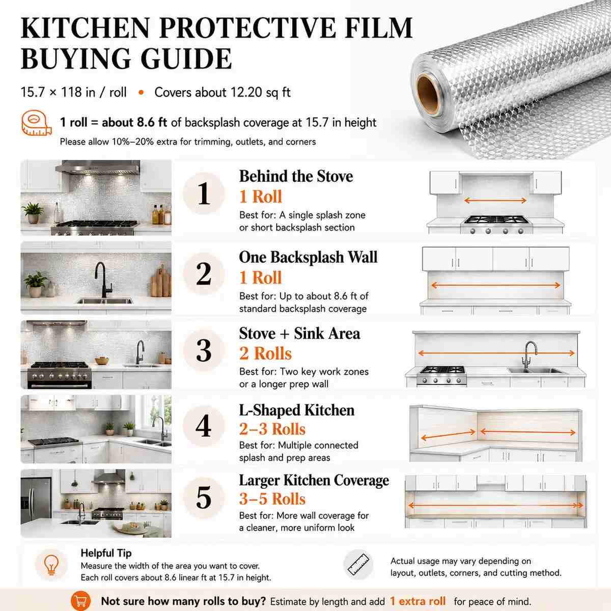 [BUY 1 GET 1 FREE] Oil-Proof Waterproof Aluminum Backsplash Wallpaper