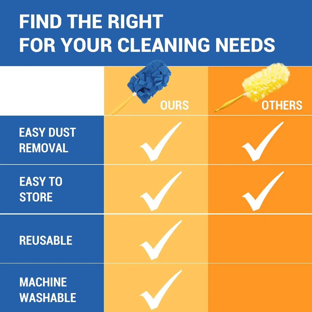 [BUY 1 GET 1 FREE] Washable Electrostatic Duster Refills 6-Pack