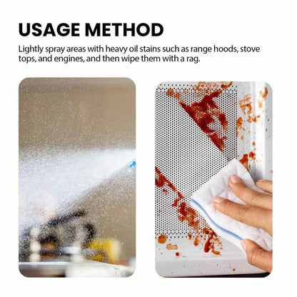 16.9oz Kitchen Degreaser Spray