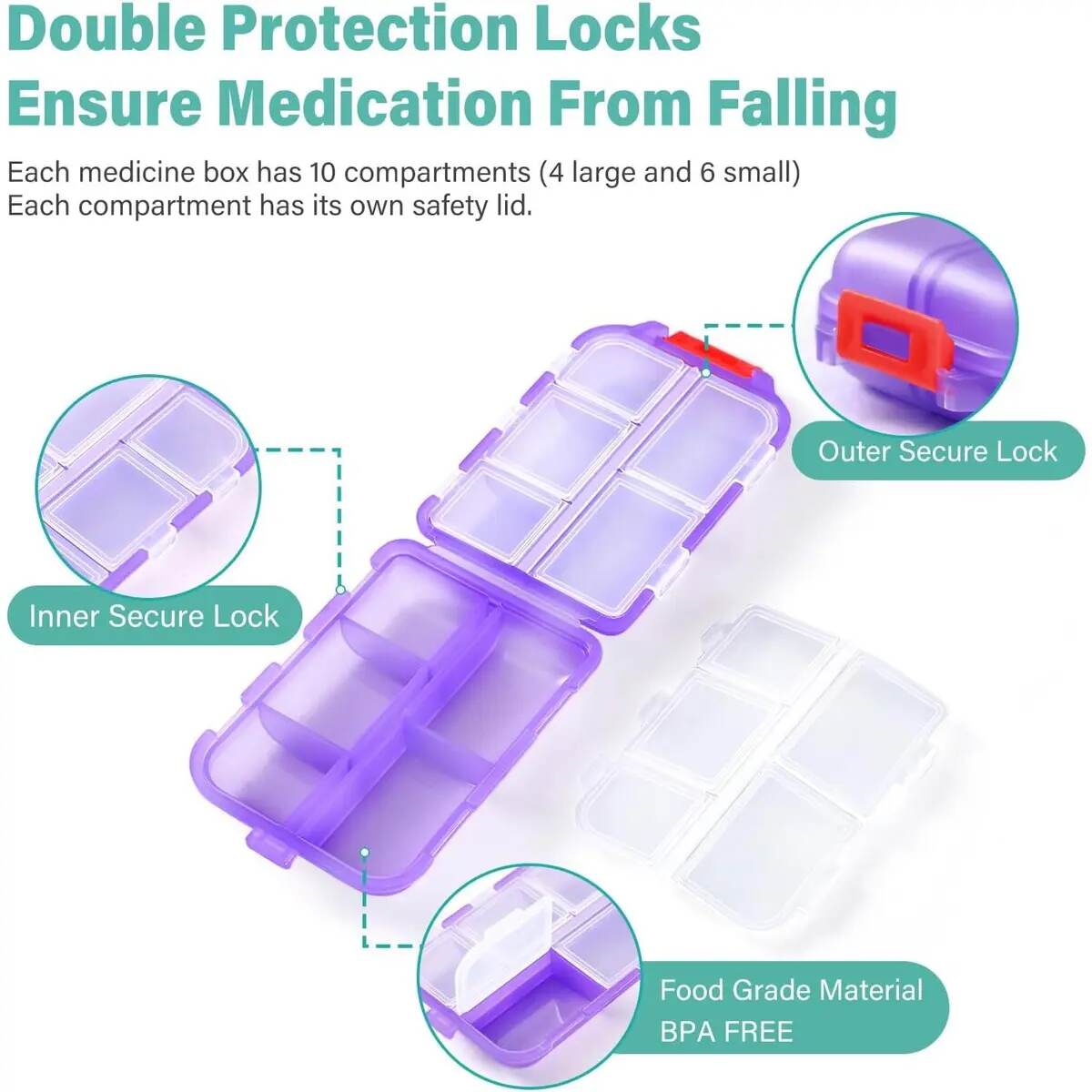 [BUY 1 GET 1 FREE] 10-Compartment Travel Pill Organizer with Labels