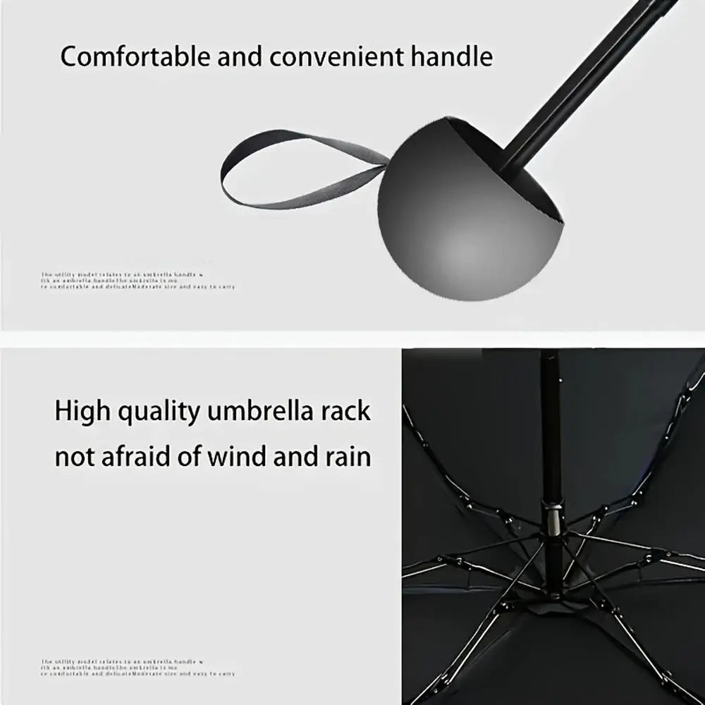 [BUY 1 GET 1 FREE] Compact Windproof Folding Umbrella