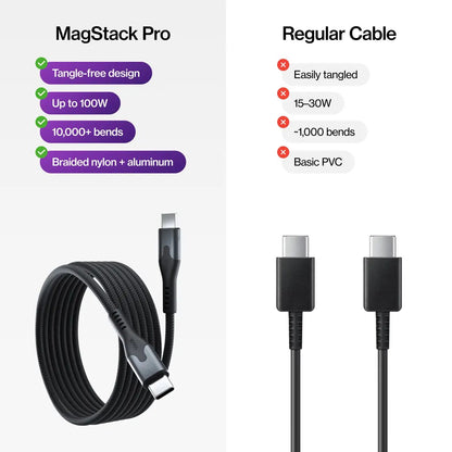 [BUY 1 GET 1 FREE] 100W Magnetic Stack USB-C Fast Charging Cable