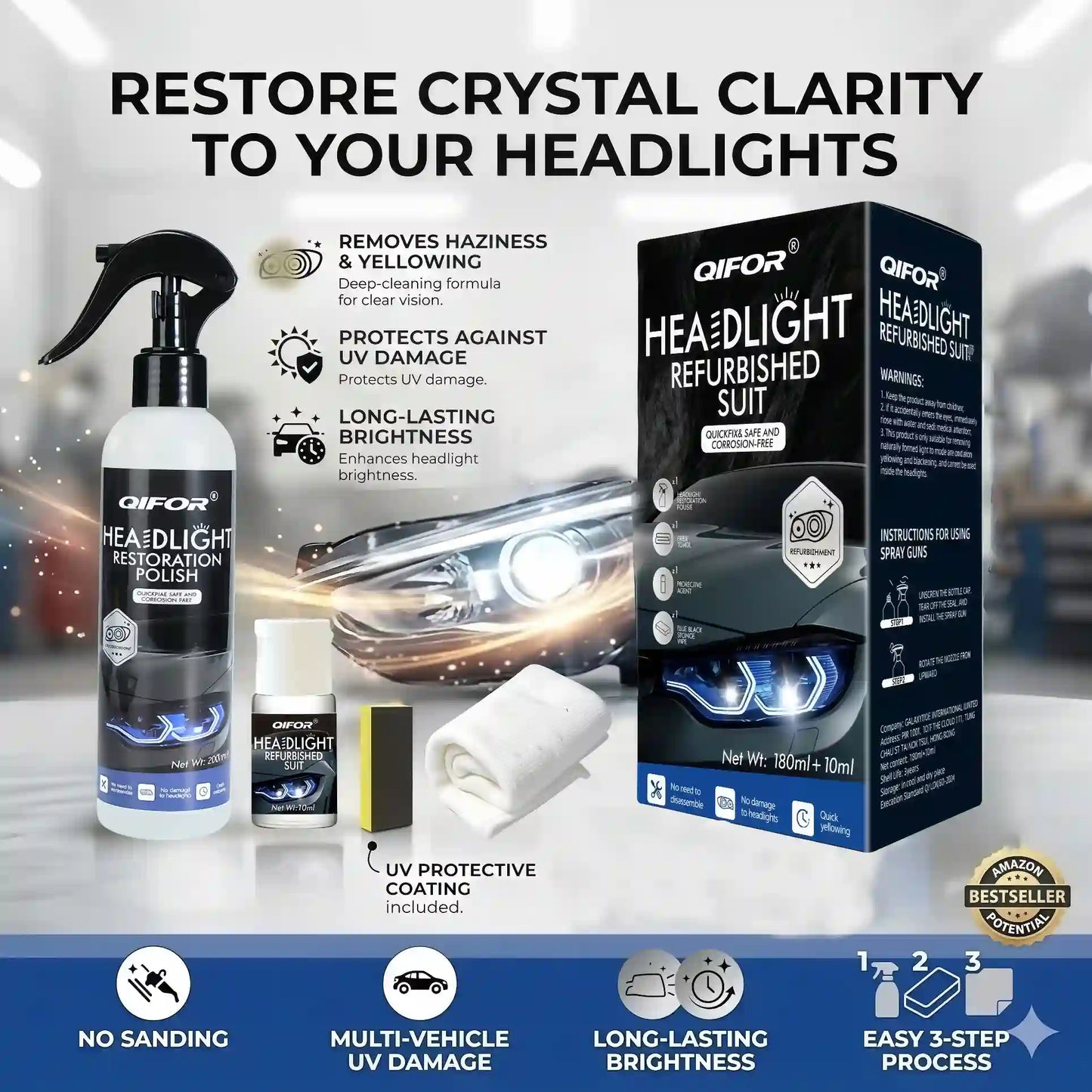 Ultimate Automotive Headlamp Restoration Fluid: Clear Blur, Yellowing & Oxidation