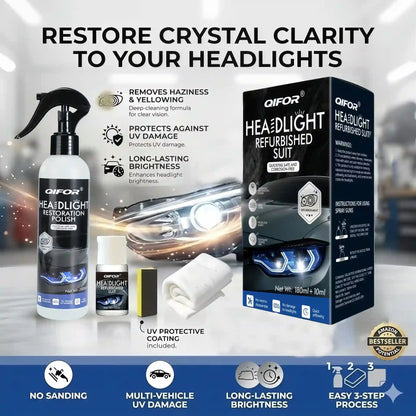 Ultimate Automotive Headlamp Restoration Fluid: Clear Blur, Yellowing & Oxidation