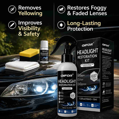 Ultimate Automotive Headlamp Restoration Fluid: Clear Blur, Yellowing & Oxidation